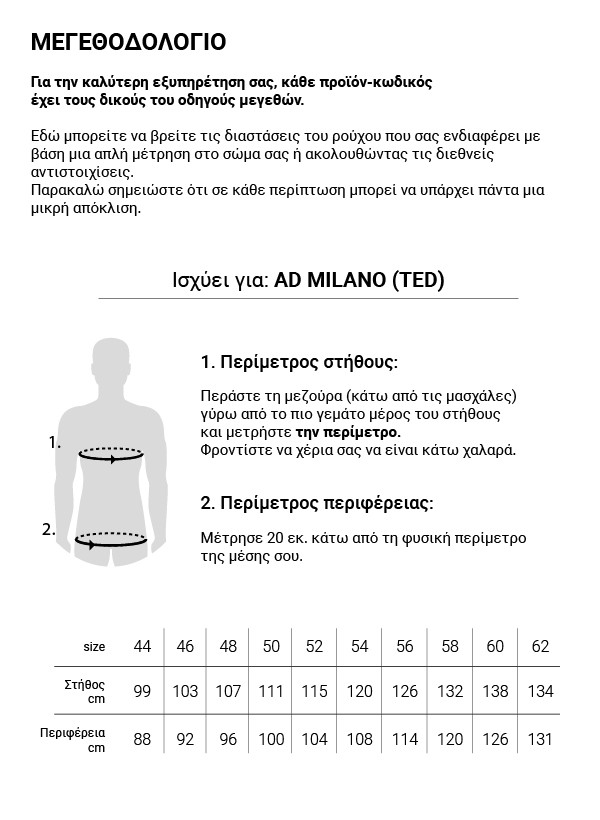 Methodologio_AdMilano_Ted.jpg